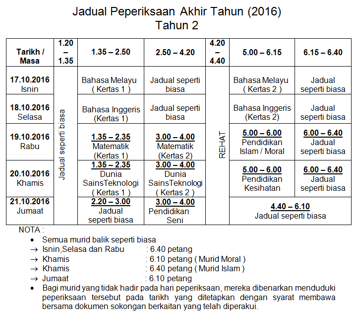 Soalan Peperiksaan Ask Tingkatan 1 - Terengganu p