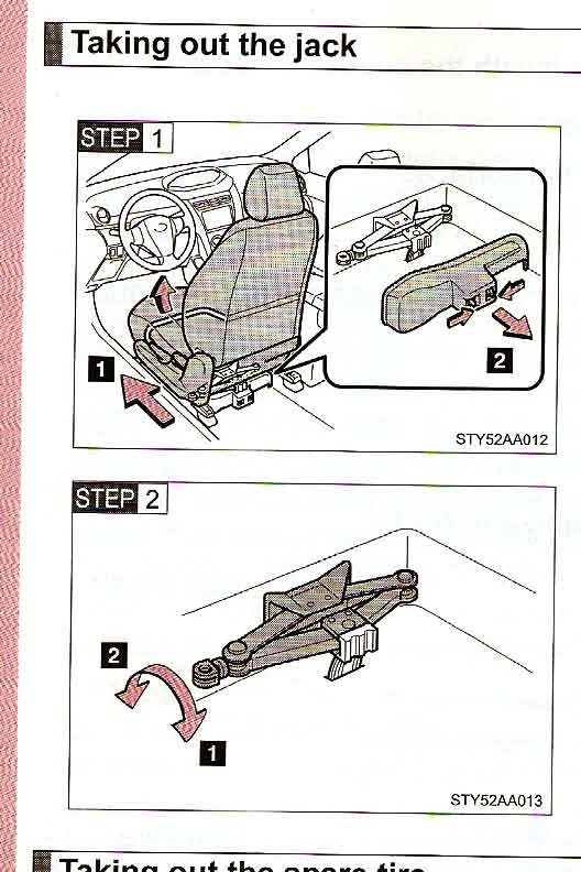 Toyota yaris car jack location