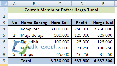 Rumus Total Harga Excel  Excel dan Rumus Microsoft Excel