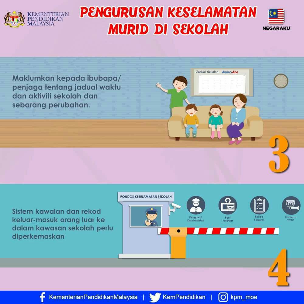 SMK METHODIST ACS (M) SEREMBAN: Keselamatan Murid di Sekolah