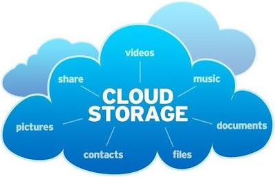 cloud storage المساحة السحابية لتخزين  التخزين السحابي 