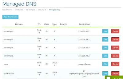 DNS record for custom blogger domain