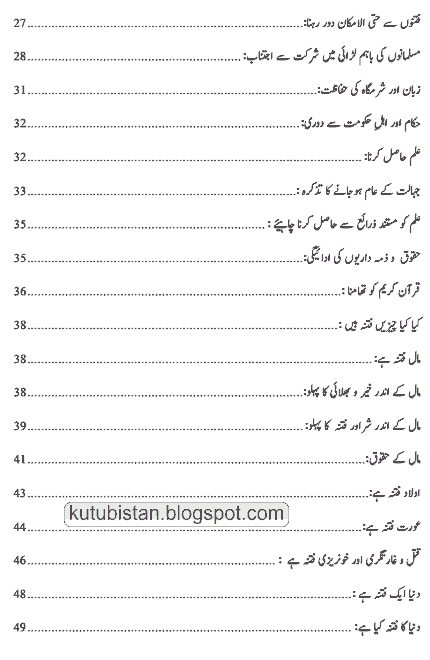 Contents of the Urdu book Tareek Fitnay Aur Qayamat Ki Alamaat