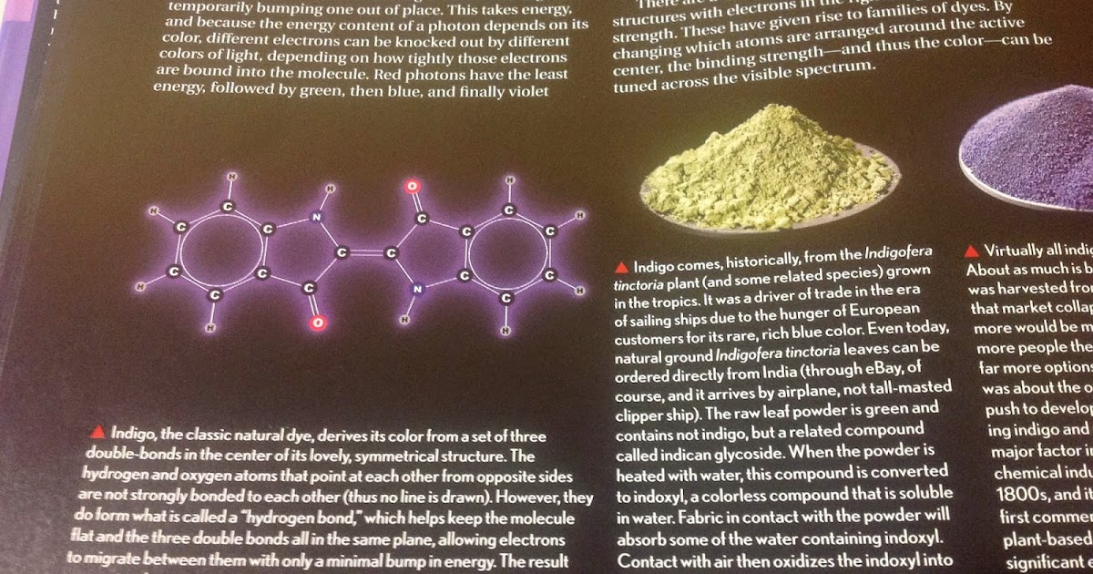 Chemjobber Book Review Molecules By Theodore Gray