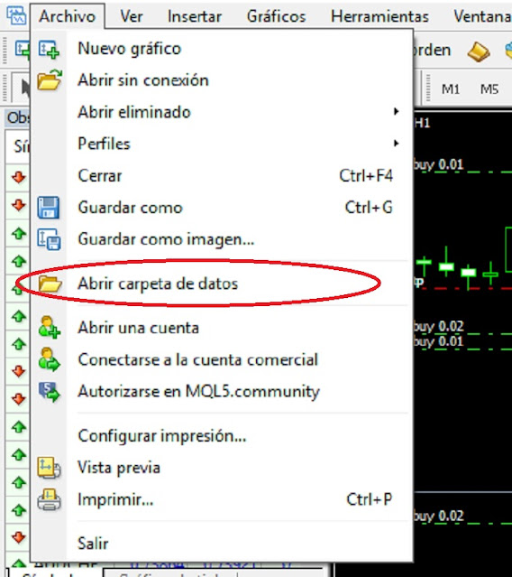 Como Instalar Indicadores en Metatrader