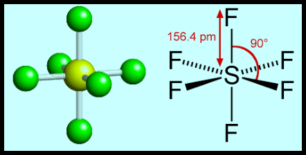 الشكل الهندسي للجزيء والزاوية بين الروابط Molecular Geometry And