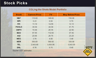Stock Picks - COL