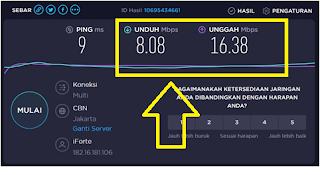 kecepatan internet verval tik speedtest net