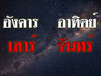 4 วันเกิดหนีไม่พ้นรวย 1 มิถุนายน มีเกณฑ์ถูกรางวัลใหญ่ ได้จับเงินล้าน