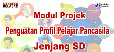Modul Project Penguatan Profil Pelajar, Pancasila IKM II Tema Kewirausahaan