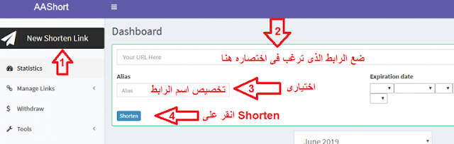شرح أفضل موقع AAShrot للربح من خلال اختصار الروابط 2019