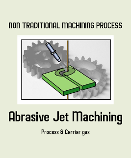 Non-Traditional Machining Processes with Abrasive Jet Machining.