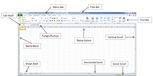 Mengenal Bagian-Bagian Microsoft Office Excel