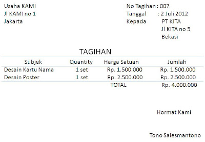 ... Masa Depan: Pencatatan Keuangan Sederhana untuk Bisnis Kecil / Rumahan