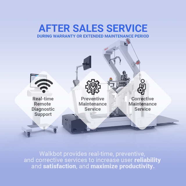 WalkbotAfter sales service during warranty or extended maintenance period(1)
