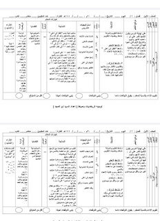 تجميع لكل أدلة المعلم الصف الأول الإبتدائي ترم أول2024 و أهم التحضيرات الجاهزة لكل المواد 384197845_311292351646585_2281169778023212338_n