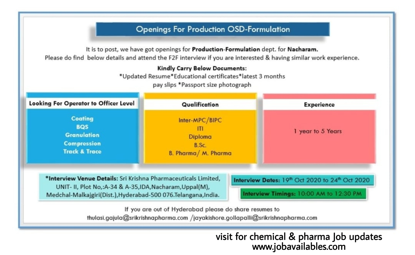 Job Availables, Sri Krishna Pharmaceuticals Ltd Walk-In Interview for Production OSD – Formulation