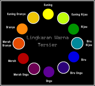 ruang inspirasi WARNA  TERSIER