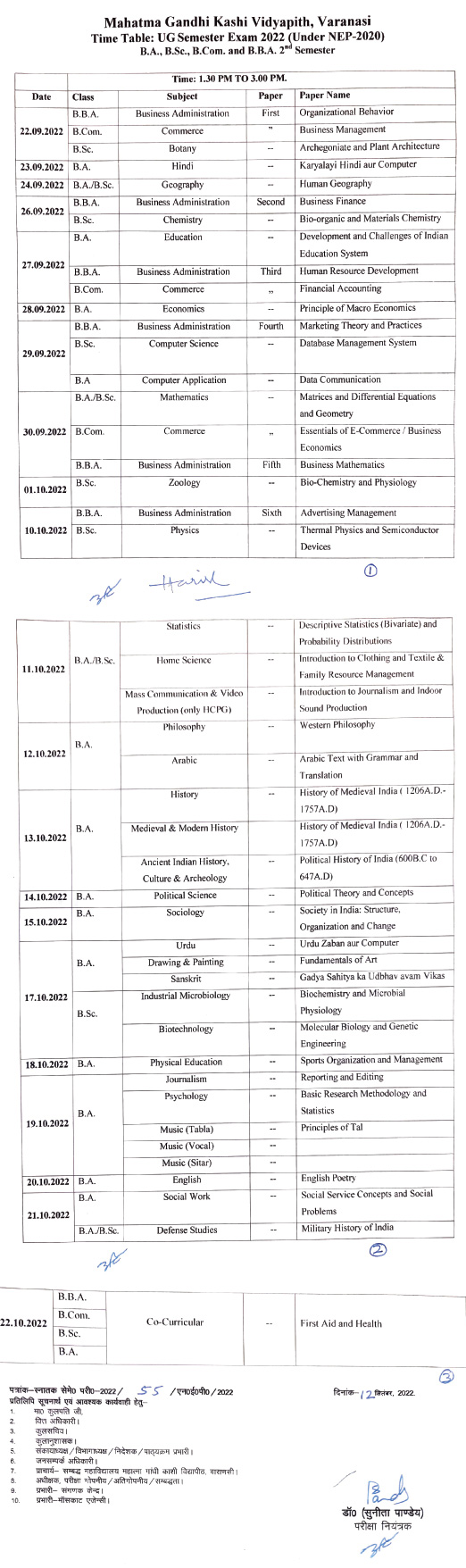 Kashi Vidyapith 2nd Semester Exam Date 2022