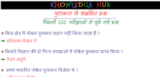 पुरस्कार से संबधित प्रश्न पिछली SSC परीक्षाओं में पूछे गये प्रश्न