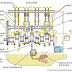 What is a lubricating system of an engine and how does it work?