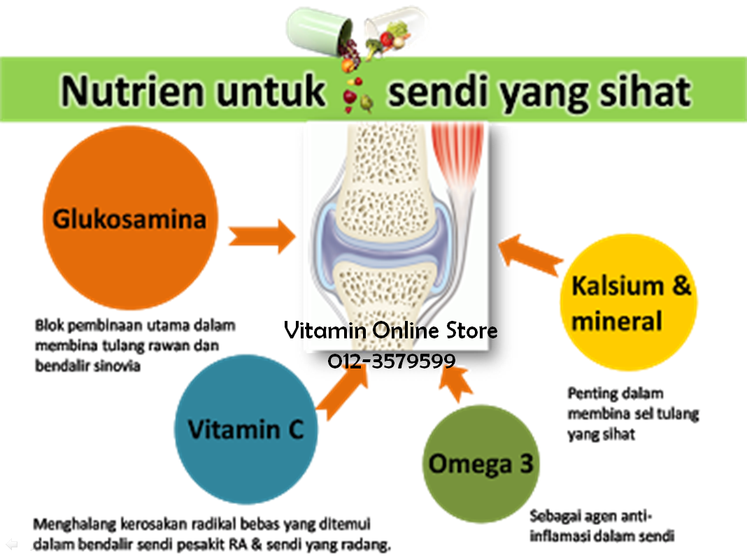 Hilangkan Sakit Lutut, Sendi dan Tulang Dengan Set 