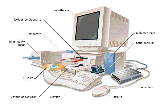 مصطلحات الحاسوب باللغة الفرنسية