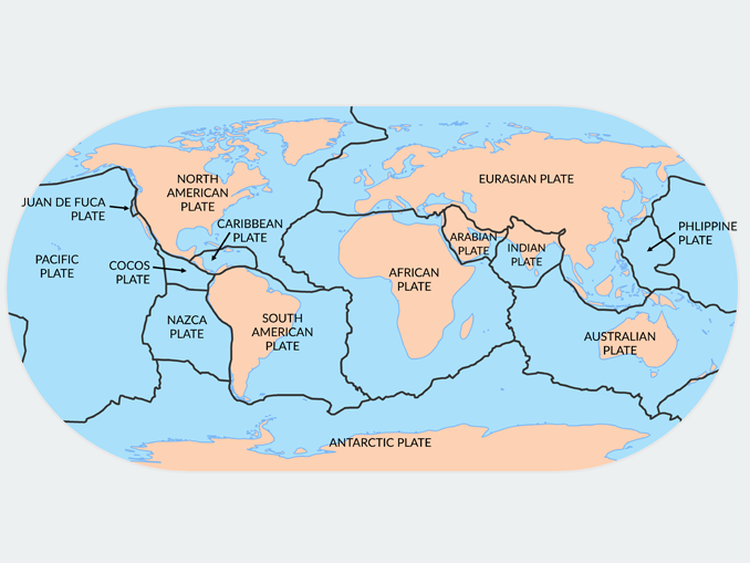 plate tectonics and plate boundaries