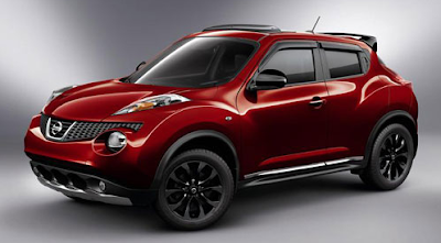 Specifications Of New Nissan Juke