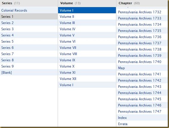 Pennsylvania Archives, Colonial Records, Series 1, Volume 1-3