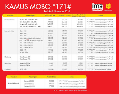 www.undianmoboindosat2017.cf/