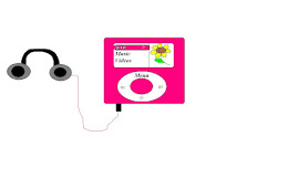 from the reel to reel to the Ipod