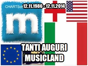 bandiere delle 5 nazioni charts più importanti con auguri