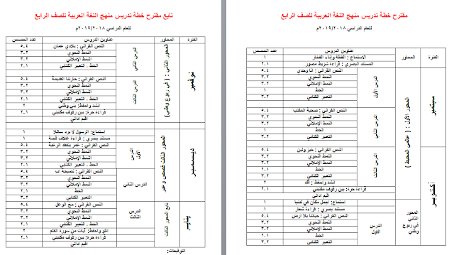 مقترح خطة تدريس منهج اللغة العربية للصف الرابع