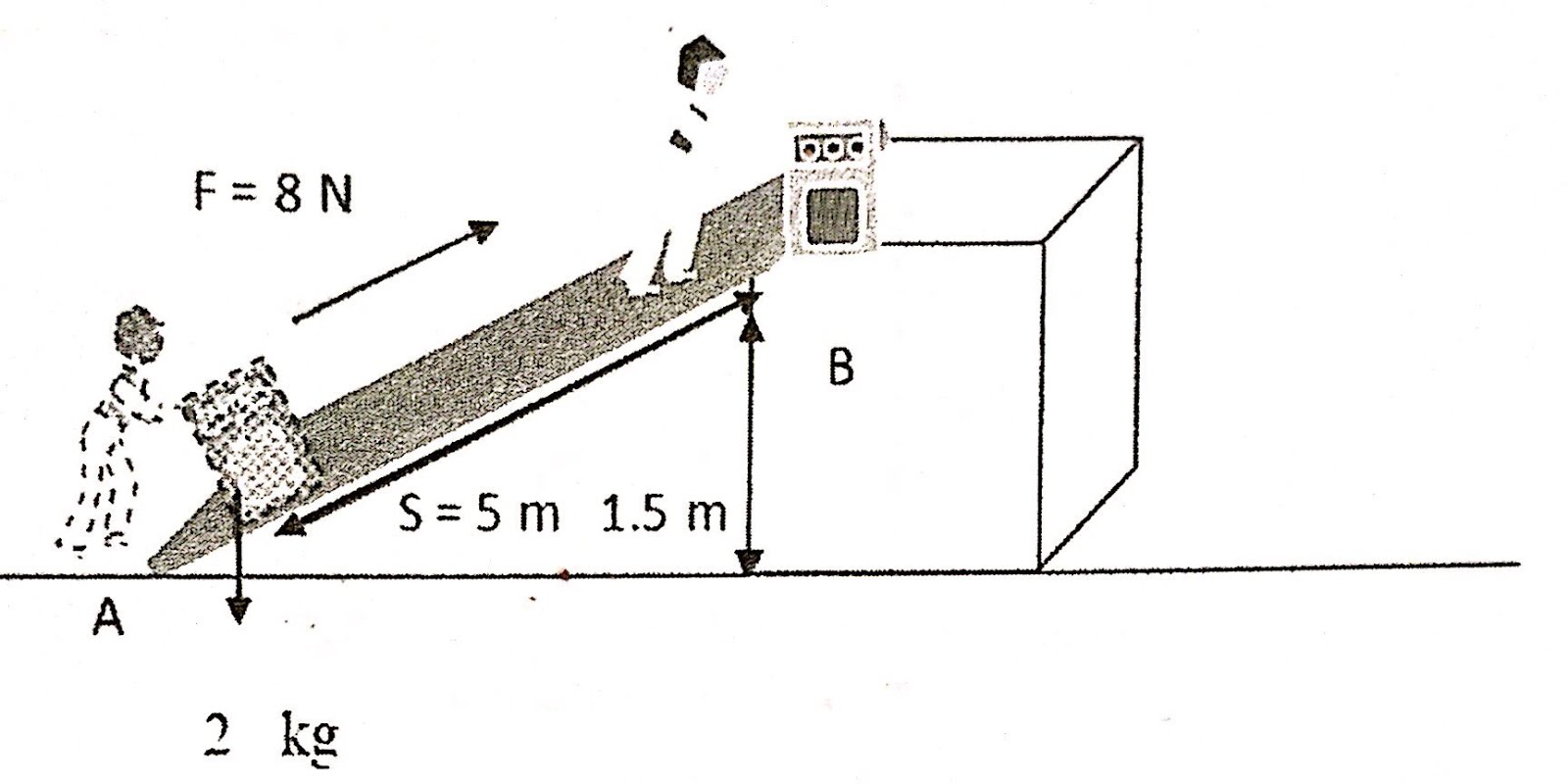 PHYSICS Problems And Solutions / soalan fizik 