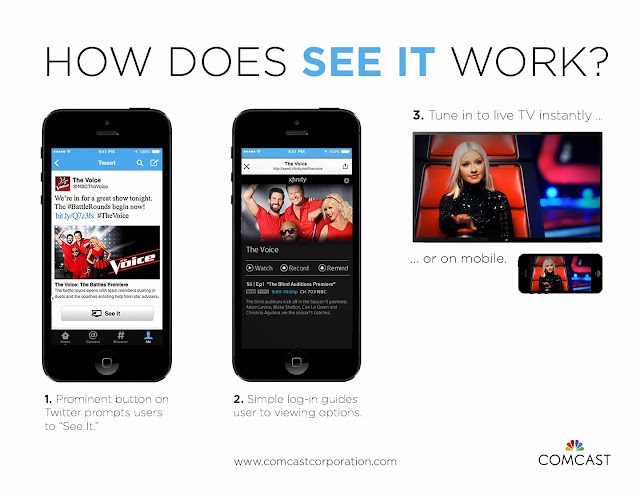 Twitter and Comcast's Adds New 'See It' Button That Lets you Watch or Record TV Shows from a Tweet
