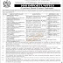 Multiple Jobs In Ministry Of Energy Petroleum Jobs 2024|| Online Apply Now