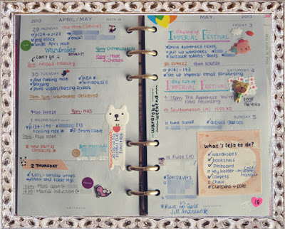 Write Your Diary In English 