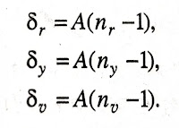 Dispersion and Dispersive Power