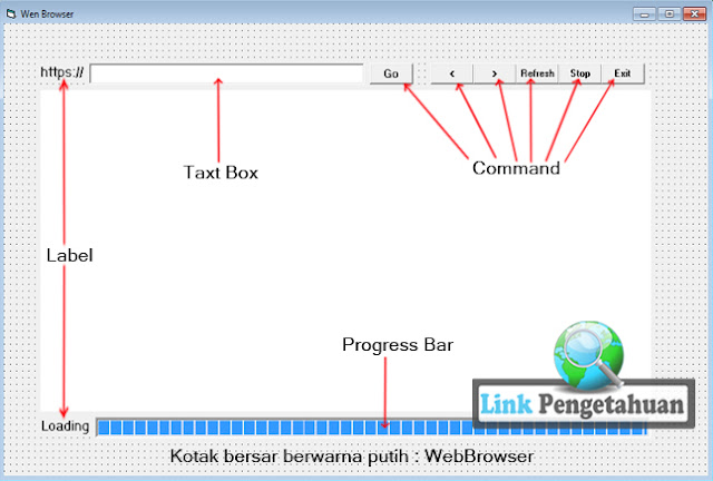 Tutorial Membuat Web Browser Menggunakan Aplikasi Visual Basic 6.0
