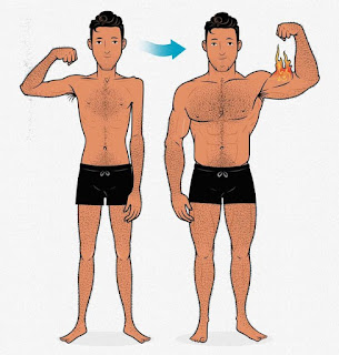 दुबले-पतले शरीर का वजन कैसे बढ़ाएं
