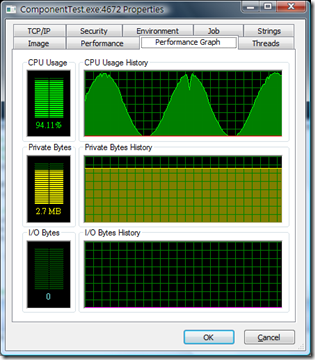 sinusoidTaskManager