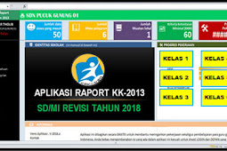 Aplikasi Raport K13 Kelas 1 , 2 , 3 , 4 , 5 dan 6 Semester 1 T.P 2018/2019 