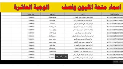 اطلاق منحة المليون ونصف منحة العودة الوجبة العاشرة