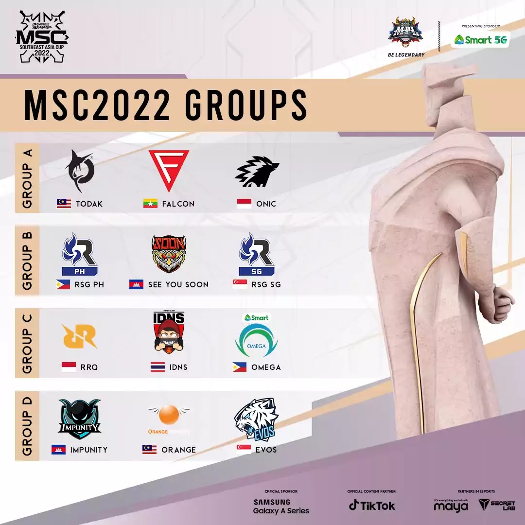 MSC Group Draw Format