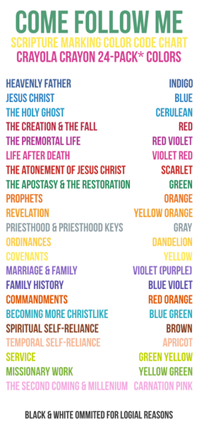 Come, Follow Me: Scripture Marking Color Code System