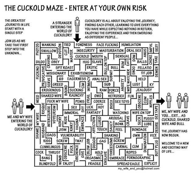 Cuckold Puzzle