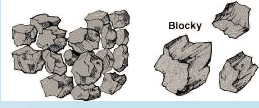 Soil structure