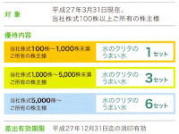 6370 栗田工業 株主優待 2015 案内