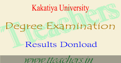 KU degree results 2017 manabadi ku result date 2017